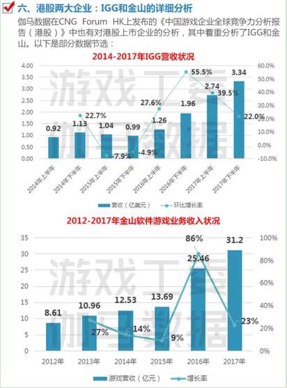 香港六开奖结果资料,数据整合策略分析_免费版90.552