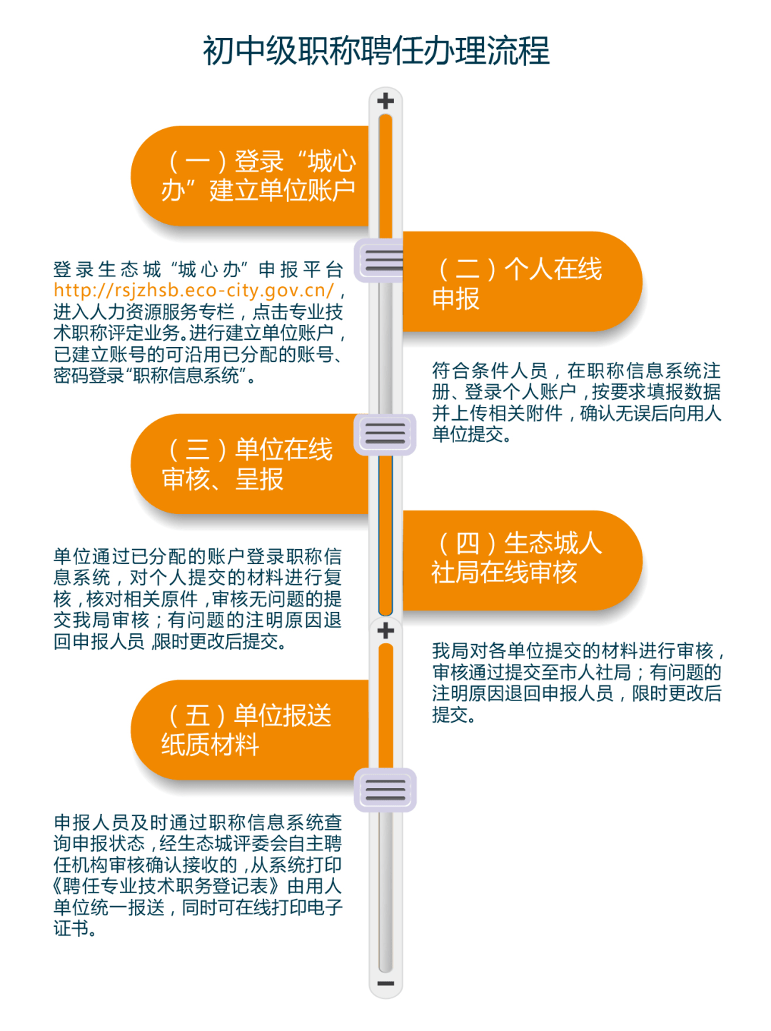 管家婆必中一肖一鸣,定性解析说明_GT96.185