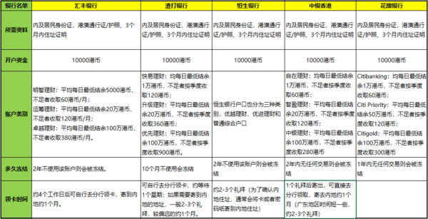 看香港正版精准特马资料,精确分析解析说明_模拟版44.434