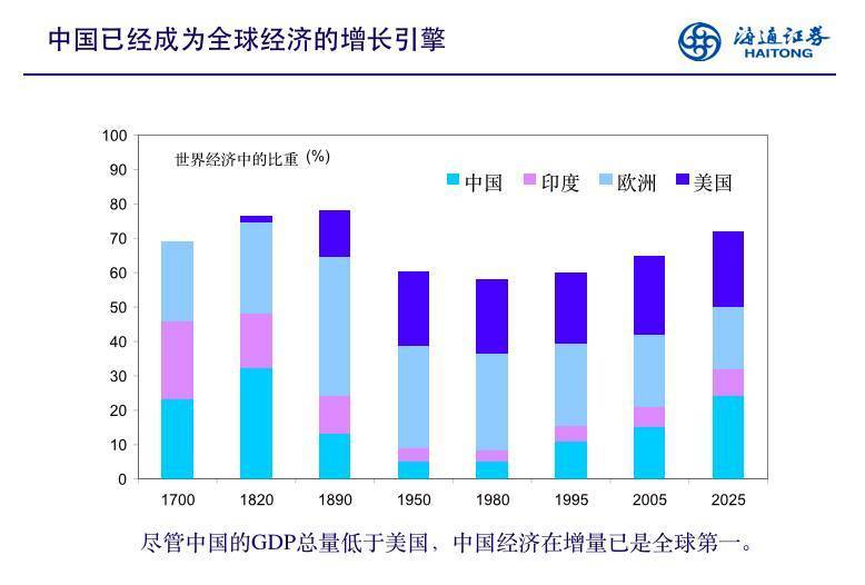 澳门平特一肖100%准资优势,数据支持策略解析_运动版14.886