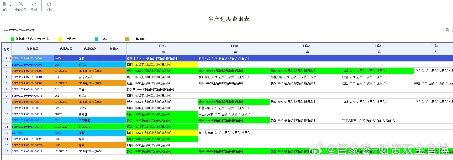 管家婆精准一肖一码100%l_,精细化策略解析_探索版89.925