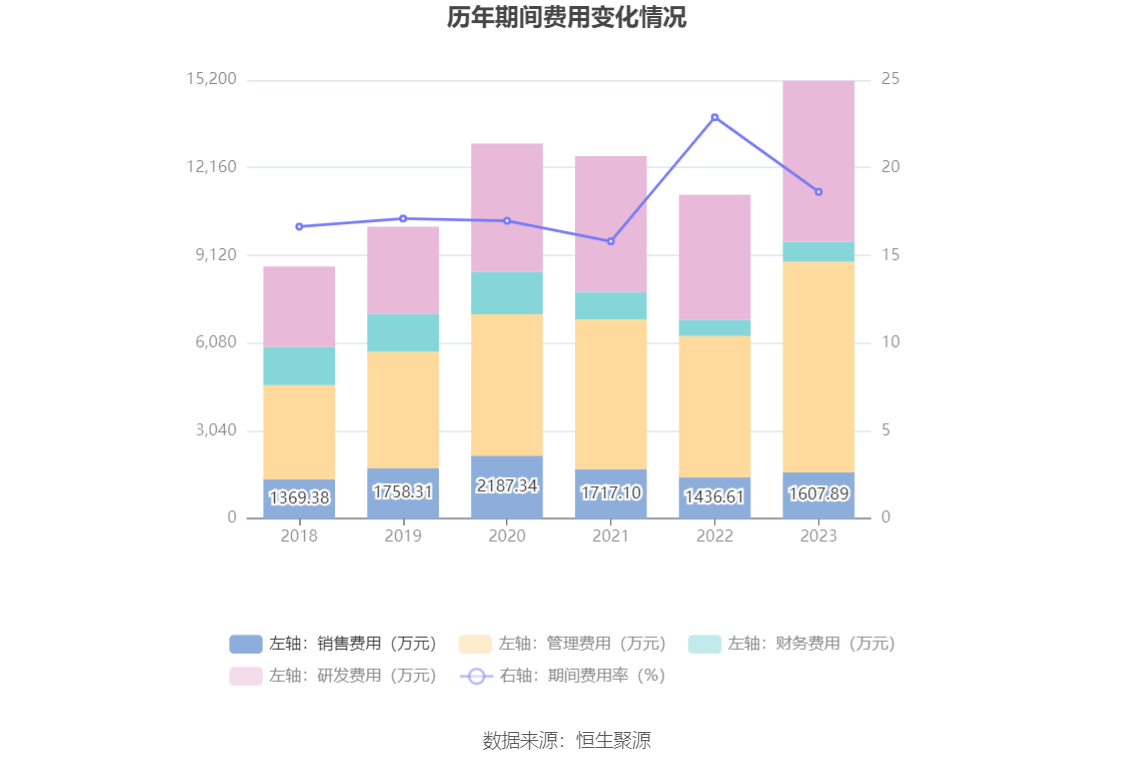 香港期期准资料大全,收益解析说明_XT92.521