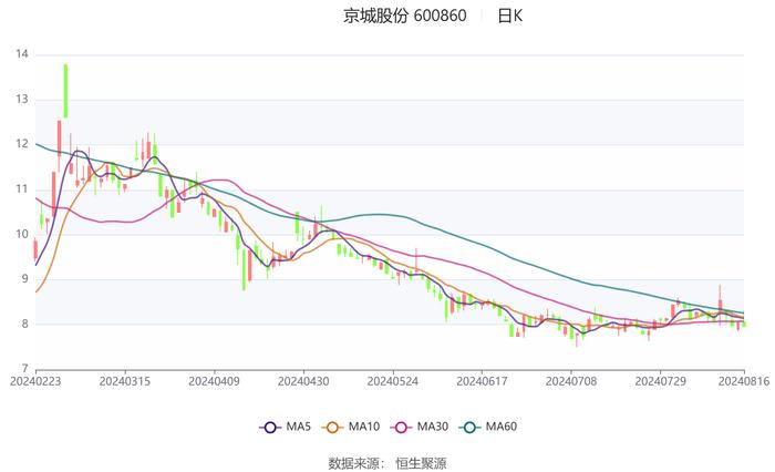 马会传真论坛2024澳门,全面设计解析策略_R版11.337