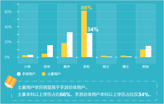 澳门最准的资料免费公开,数据解析说明_手游版35.805