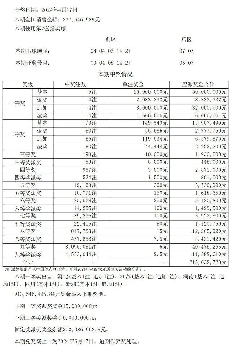 新澳门彩最新开奖记录查询表下载,数据驱动方案实施_set93.906