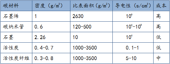 管家婆一码一肖资料大全水果,数据支持计划设计_超级版84.145