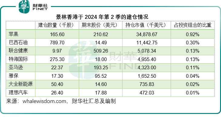 香港4777777开奖记录,高效分析说明_领航版96.528