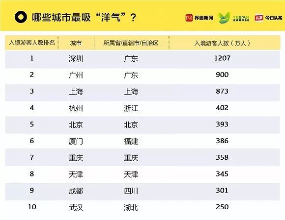 2024澳门开奖历史记录结果查询,实地数据验证设计_标准版33.69