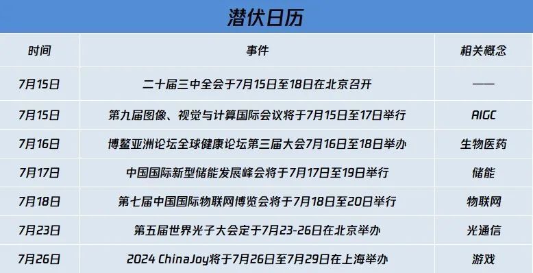 香港最准最快资料免费,实地计划设计验证_高级款80.769