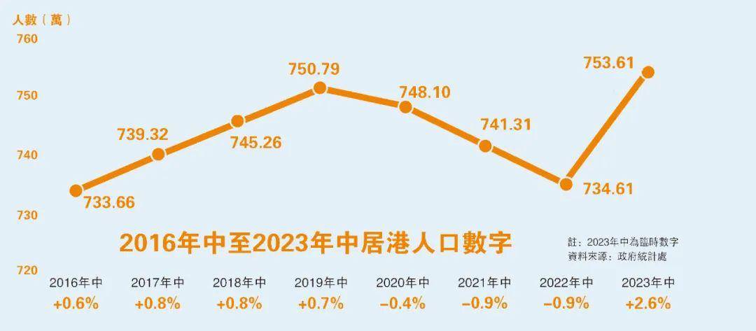 香港最准100%一肖中特特色,数据解析导向计划_eShop30.430