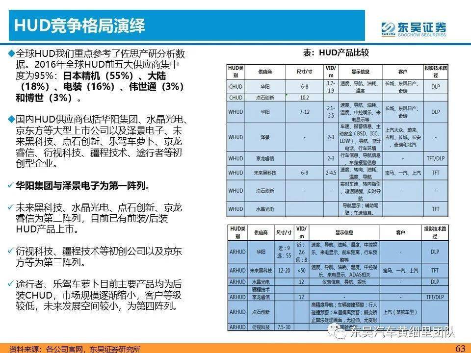 新澳精准资料免费提供网,精细化策略解析_UHD款50.514