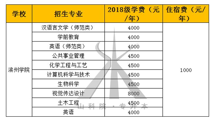 2024年11月14日 第36页