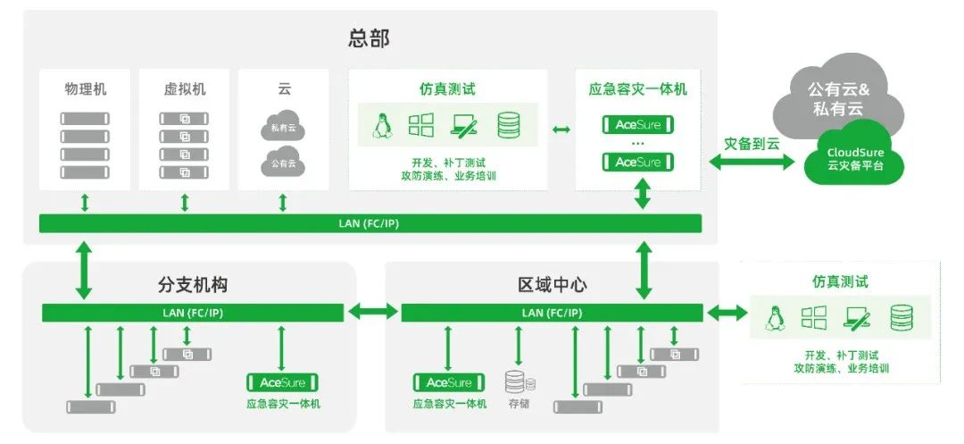 澳门一码一肖100准吗,可靠操作方案_MT66.187