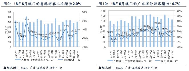 澳门最准最快的免费的,实地分析数据计划_高级款93.945