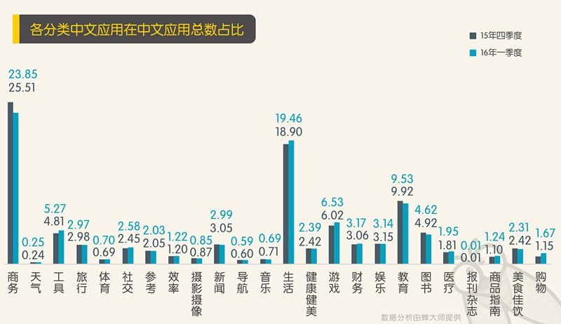 管家婆一肖一码资料大全,全面应用数据分析_ios58.884