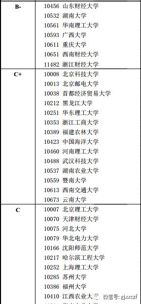 黄大仙三精准资料大全,可靠数据评估_复刻款98.558