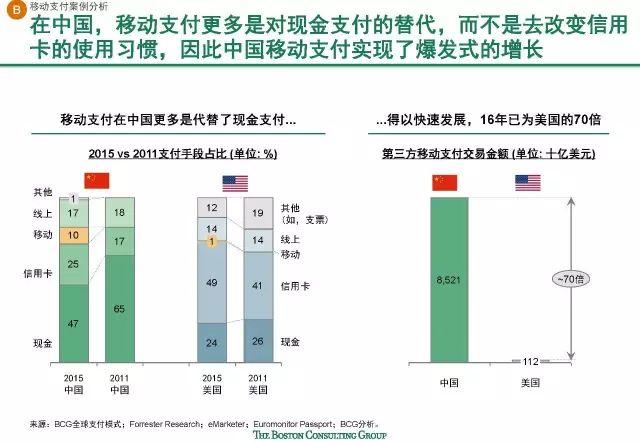 霓裳晚歌 第2页