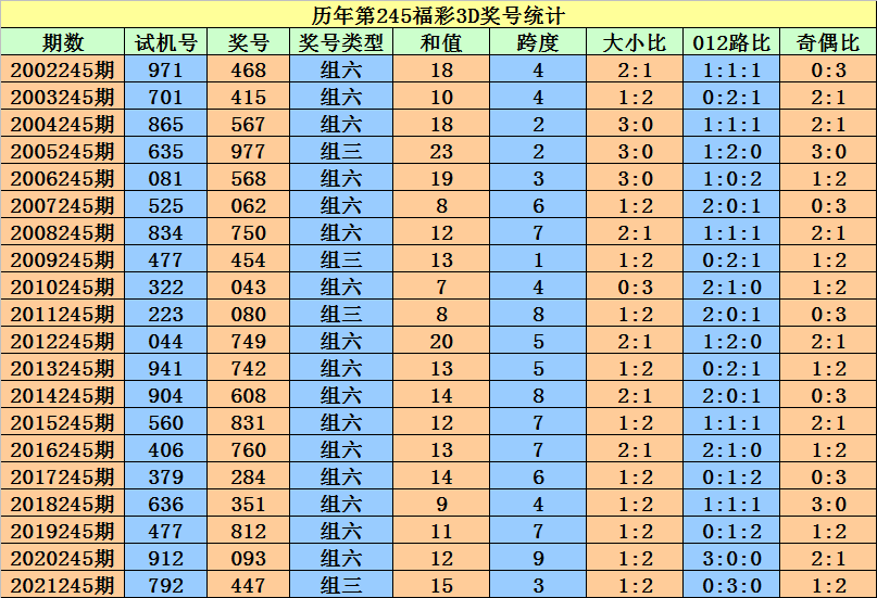 香港二四六开奖资料大全_微厂一,实践验证解释定义_增强版21.33