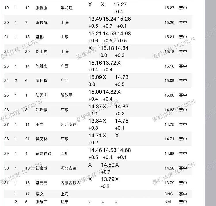 香港六开奖结果资料,迅速设计执行方案_CT75.310