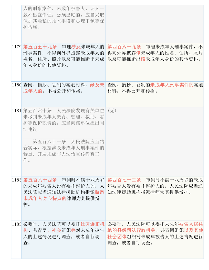 澳门三码三码精准100%,涵盖了广泛的解释落实方法_精简版105.220