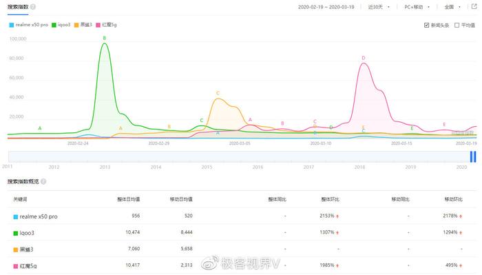 香港6合资料大全查,实地数据验证计划_顶级版29.778