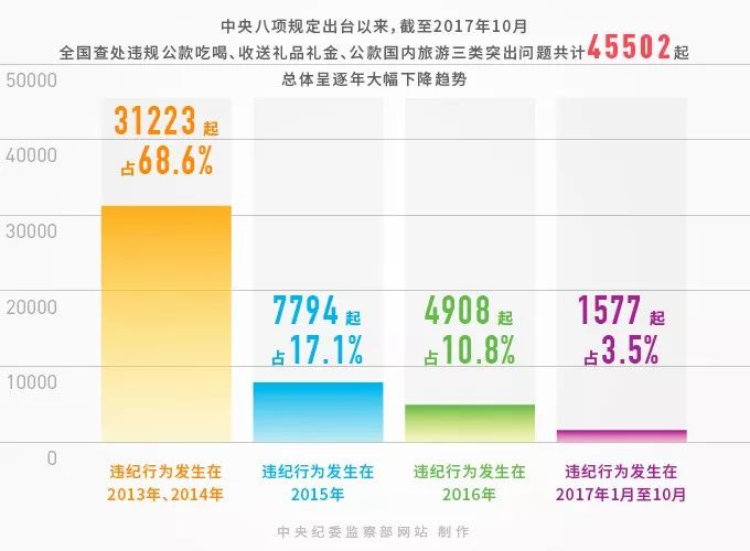 2024澳门特马今晚开奖097期,实地考察分析数据_Prime95.424