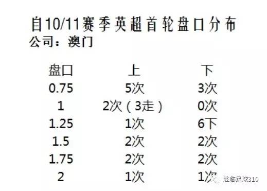 澳门开奖结果+开奖记录表本,实效解读性策略_kit10.590