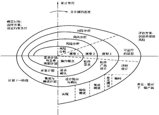 管家婆一码一肖正确,稳定评估计划方案_XR55.917