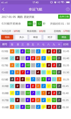 看香港正版精准特马资料,可靠数据评估_复刻款27.472