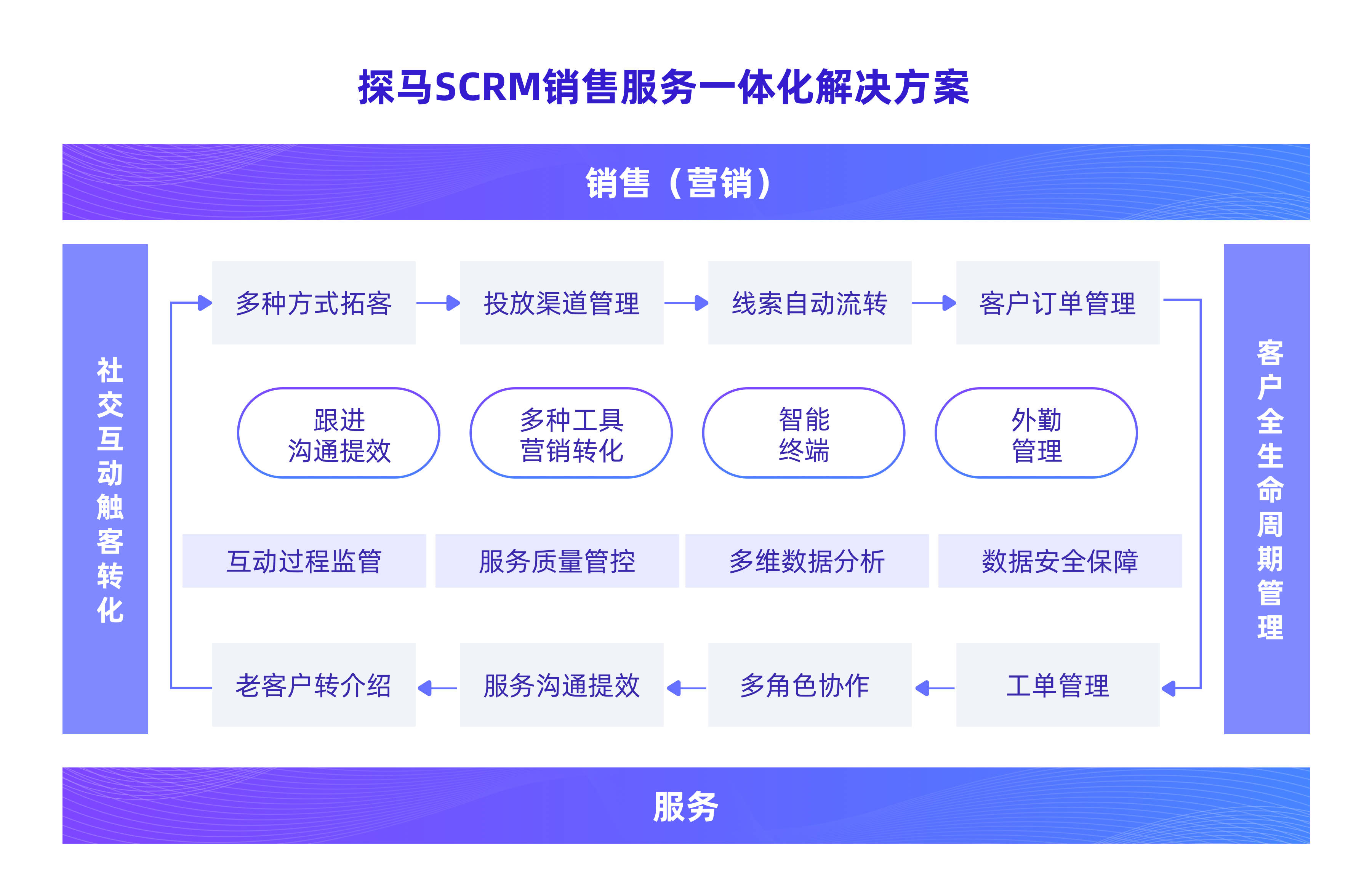 香港特马王资料内部公开,综合研究解释定义_试用版12.278