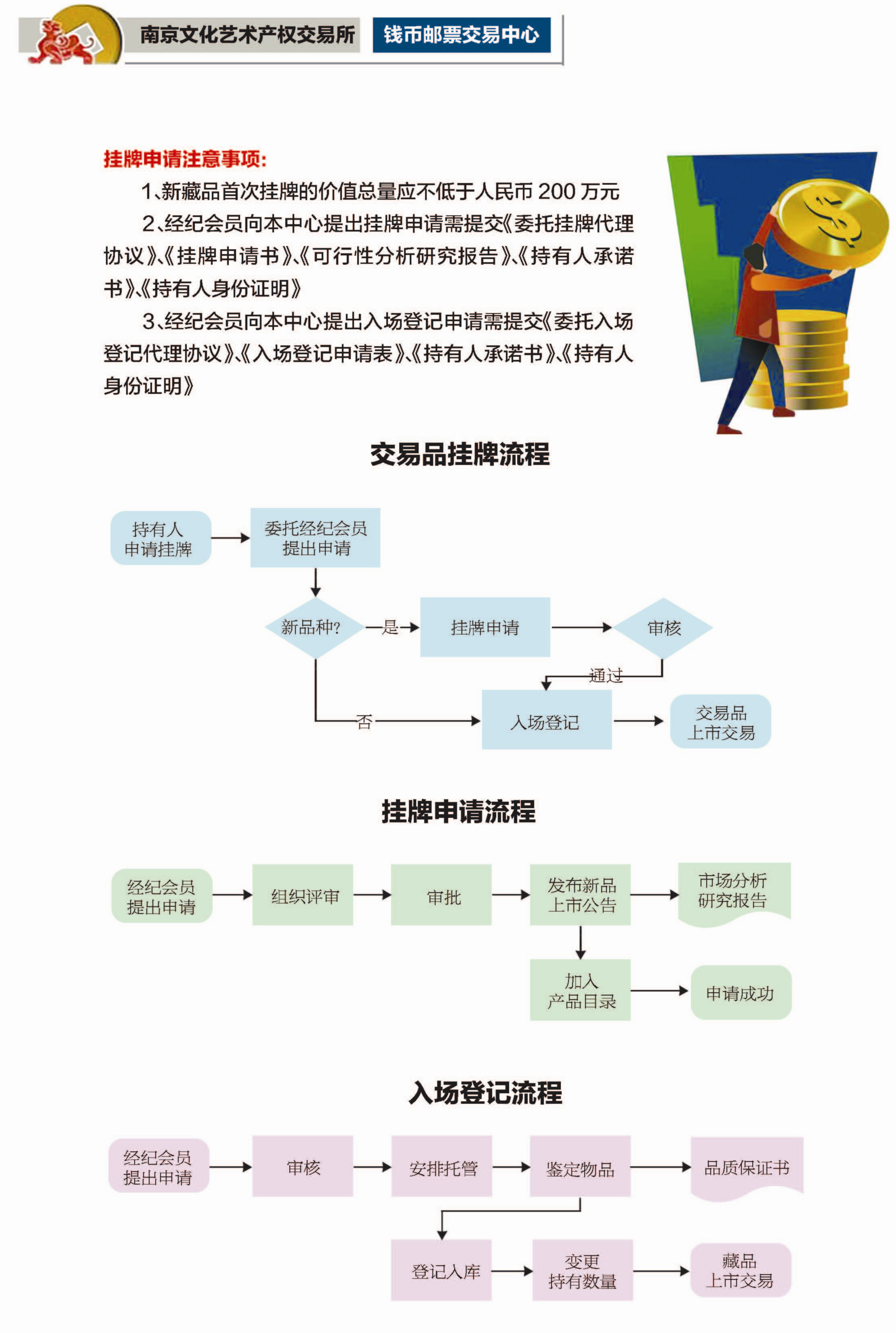 正版挂牌资料之全篇挂牌天书,灵活操作方案设计_Essential52.456