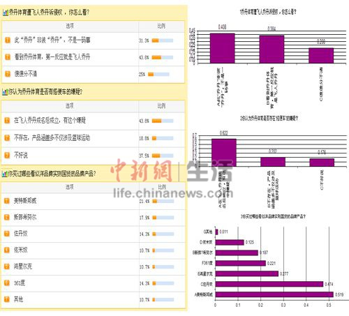 管家婆一码中一肖,标准化流程评估_高级版94.330