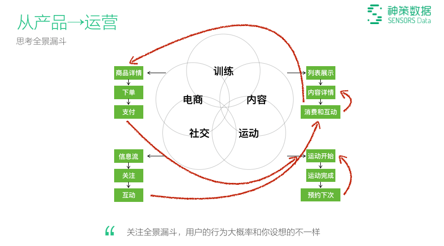 最准一码一肖100开封,深层策略执行数据_限量版31.871