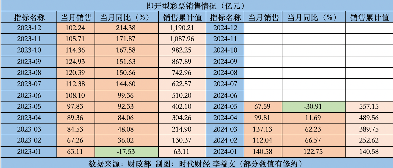 澳门天天开彩期期精准单双,完整机制评估_影像版80.730