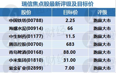 澳门天天彩期期精准,全面数据解析说明_8K91.979