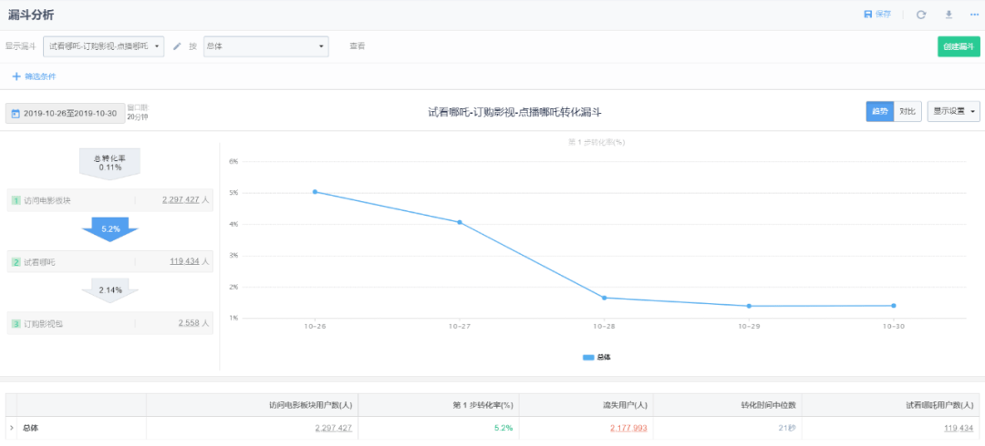 香港今晚开特马+开奖结果66期,数据分析驱动执行_HarmonyOS80.163