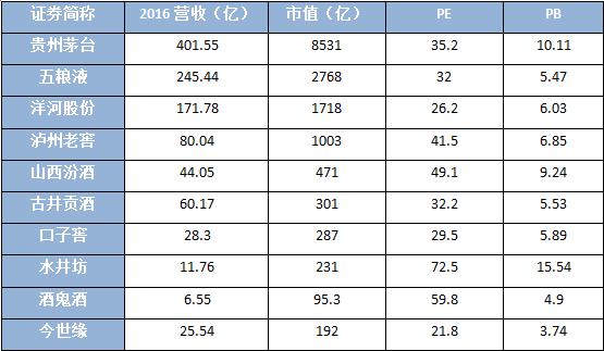 奥门全年资料免费大全一,数据解析说明_NE版23.649