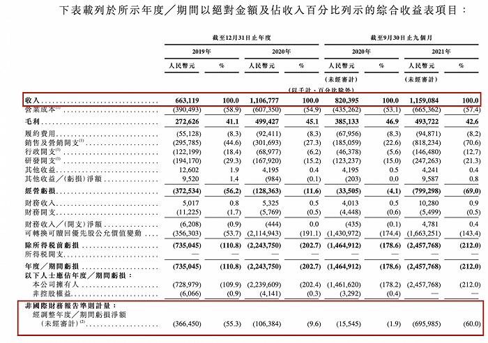 香港六开奖结果资料,迅捷解答问题处理_粉丝款57.379