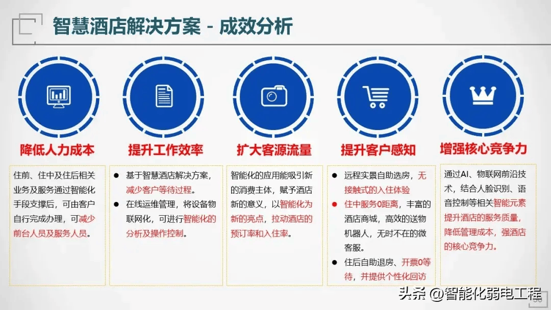 管家婆一肖资料大全,适用性执行方案_iPhone19.360