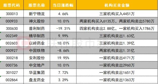 我有的唯有忍耐 第2页