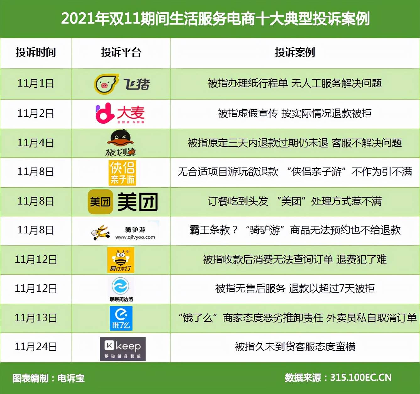 澳门新三码必中一免费,迅速处理解答问题_3K11.805