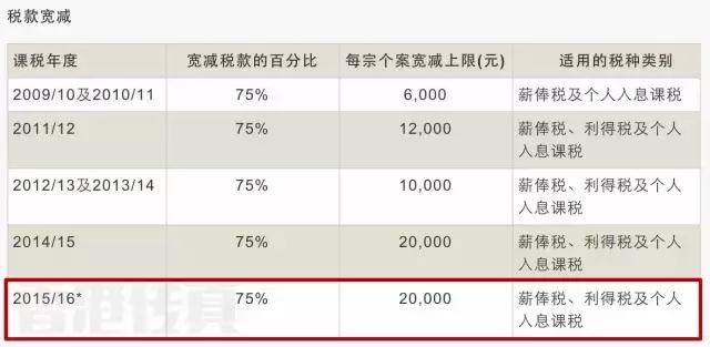 2024香港特马今晚开奖,专家评估说明_苹果73.974