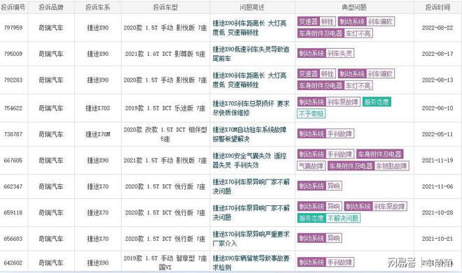 澳门最准的资料免费公开,快捷问题处理方案_理财版11.209