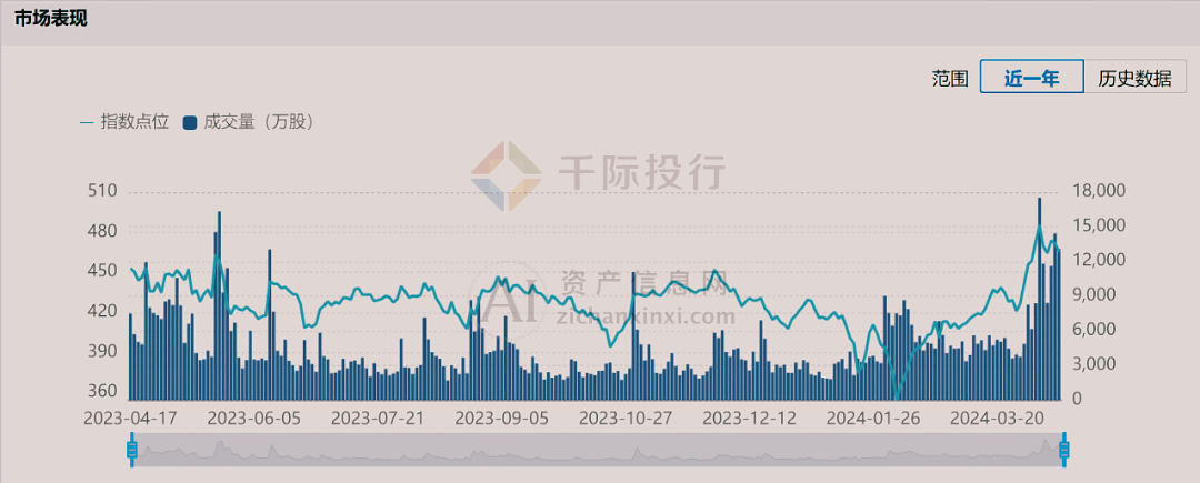 二四六天天彩资料大全网,实地评估数据方案_LT38.988