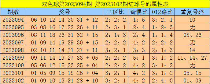 最准一肖一码100,快速响应方案_尊贵版88.994