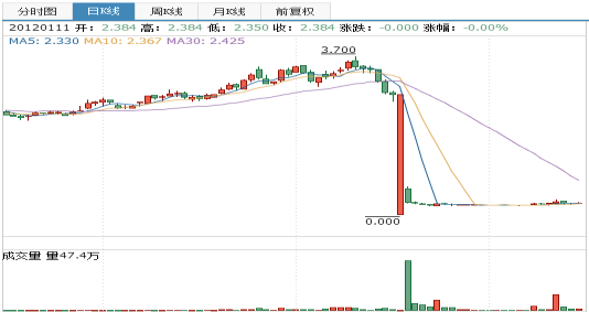 香港今晚今期开什么,适用性执行设计_Premium72.247