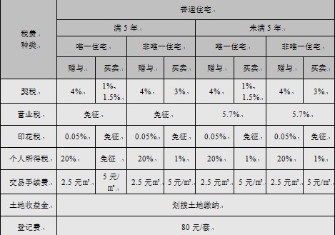 新澳门马会资料免费大全,真实解析数据_游戏版39.584