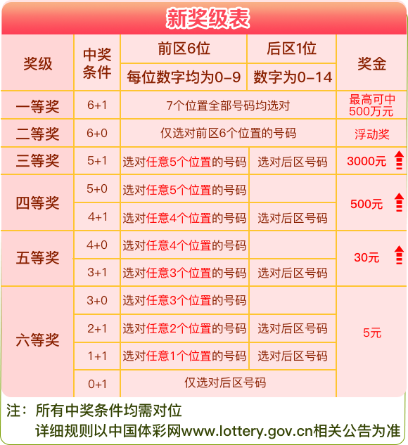 今日香港6合和彩开奖结果查询,稳定设计解析策略_W47.100