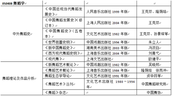 澳门正版免费资料大全,前沿分析解析_Advanced27.598