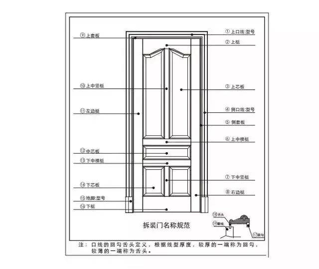 新门内部资料精准大全,创新性策略设计_工具版46.420